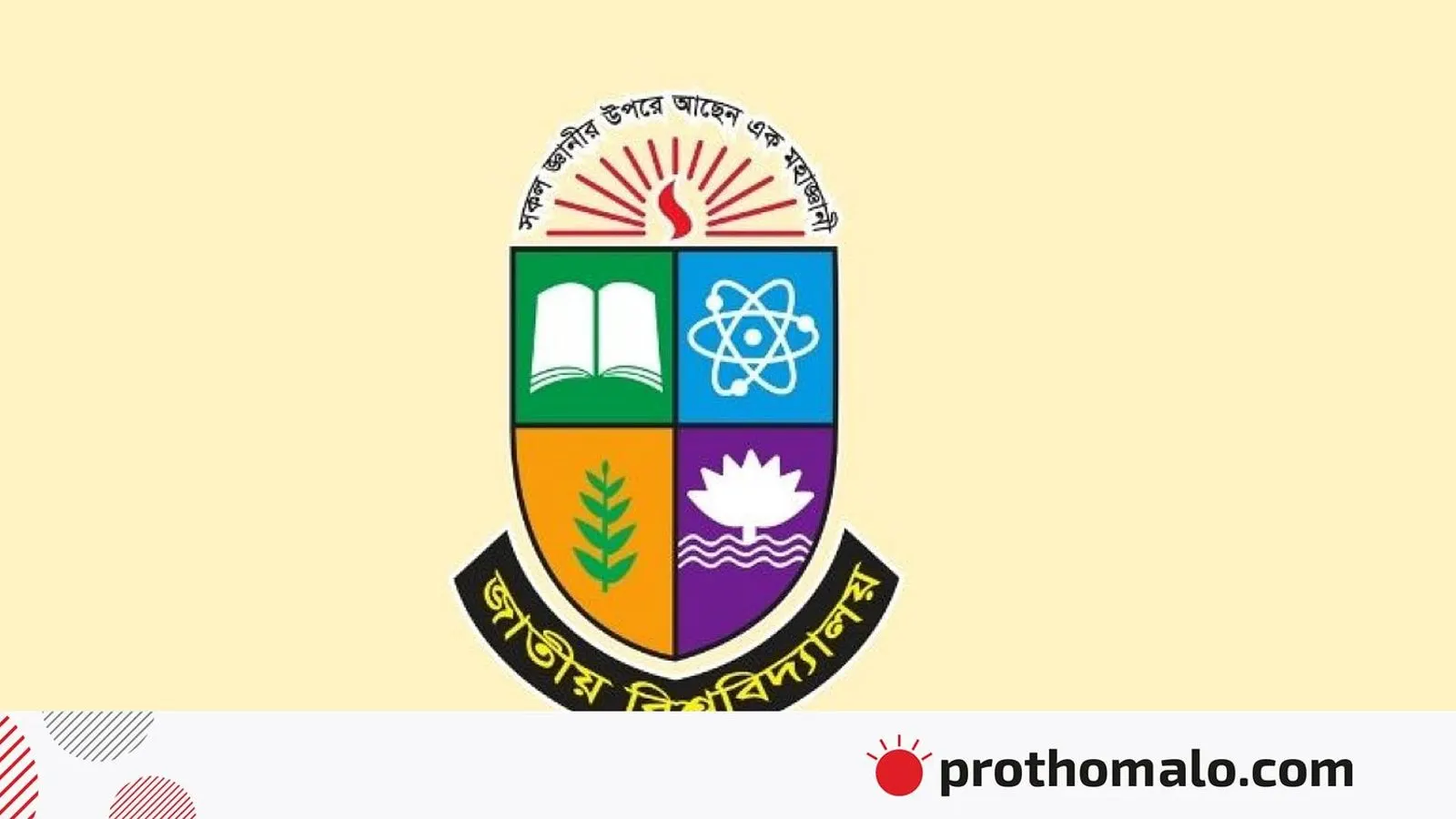 জাতীয় বিশ্ববিদ্যালয়ে সহকারী অধ্যাপক ও প্রভাষক পদে নিয়োগ বিজ্ঞপ্তি
